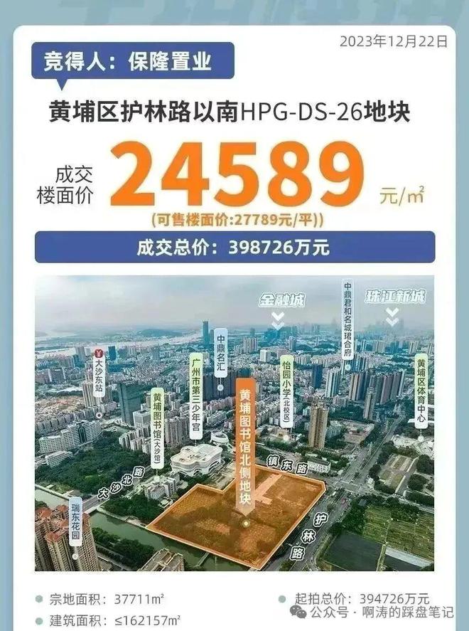 ◎保利华发中央公馆售楼处-@网站-楼盘百科-广州房天下热搜(图11)