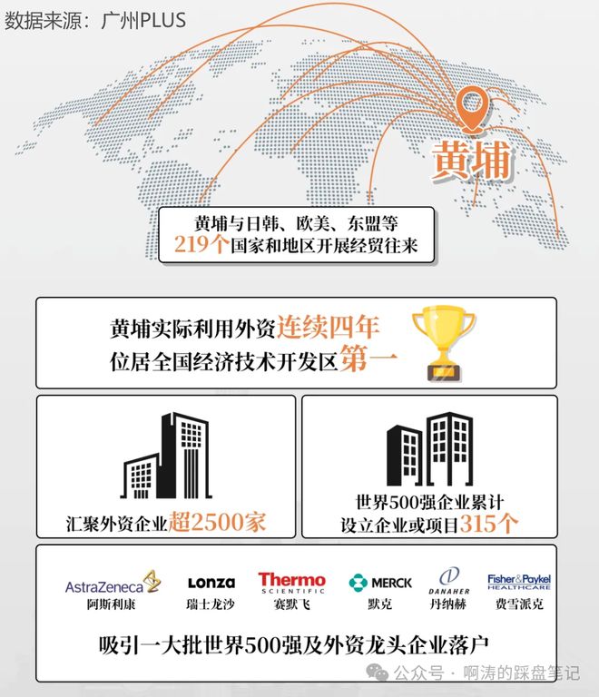 ◎保利华发中央公馆售楼处-@网站-楼盘百科-广州房天下热搜(图18)