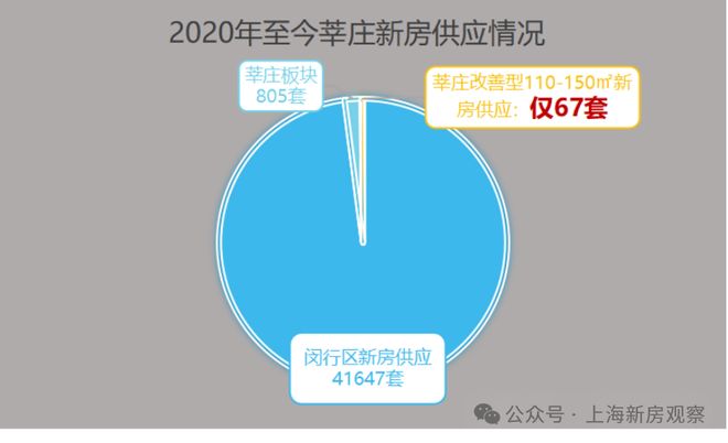 本月热搜✅安高·海印华庭售楼处发布：全筑就主城改善人居标杆(图18)