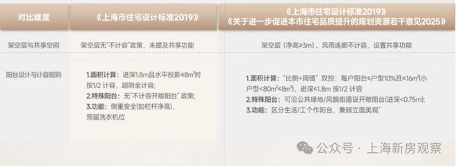 本月热搜✅安高·海印华庭售楼处发布：全筑就主城改善人居标杆(图17)