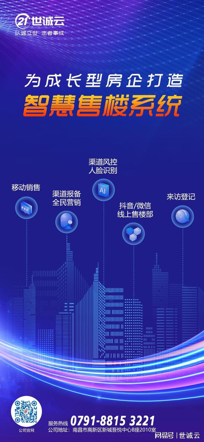 房地产销售前期如何引流(房地产销售怎么吸引客户)(图1)
