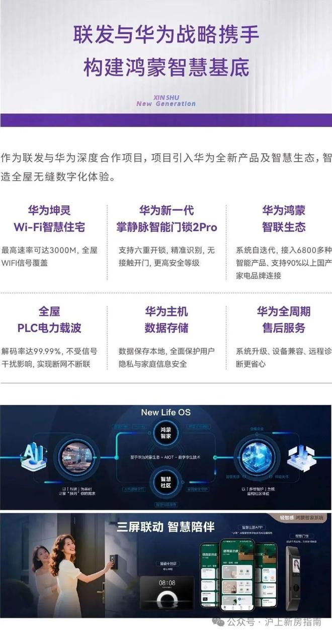 热搜联发时光新澍售楼处-网站-楼盘百科-上海青浦优选好房！(图3)