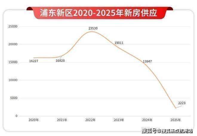 招商臻境售楼处│招商臻境(营销中心)-2026销售中心(售楼处)-楼盘欢迎您-价格户型地址环境配套交房时间电话(图3)