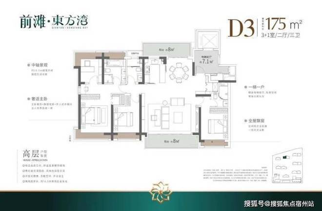 前滩东方湾(售楼处)网站-前滩东方湾销售中心-价格-地址-楼盘详情-配套-电话-交房时间-配套-电话-交房时间(图11)